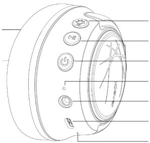 iclever BTH18 - Produktbeschreibung - 1