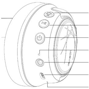 iclever BTH18 - Diagramma Prodotto - 1