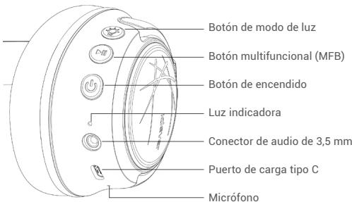 iclever BTH18 - Diagrama del producto - 1