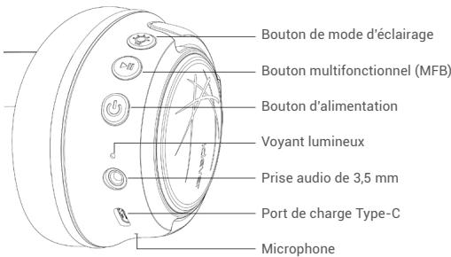 iclever BTH18 - Produktbeschreibung - 1