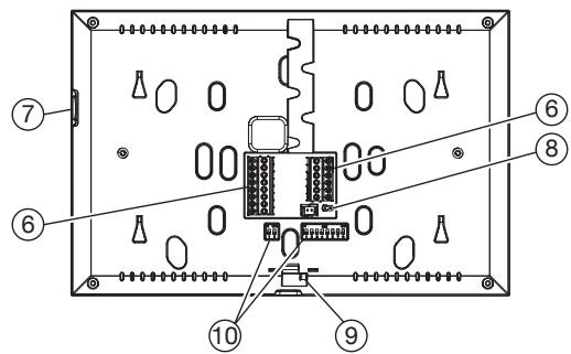 Urmet 1760/32A - DESCRIPTION DES COMPOSANTS - 2