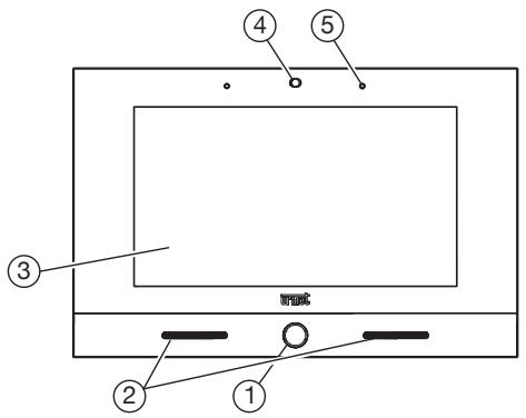 Urmet 1760/32A - DESCRIPTION OF COMPONENTS - 1