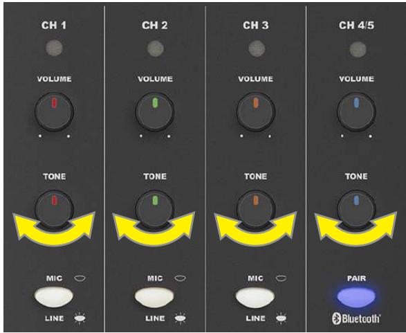 FENDER Passport Conference Series 2 - CONEXION DE CABLE DE ALIMENTACION/ALTAVOZ: - 7