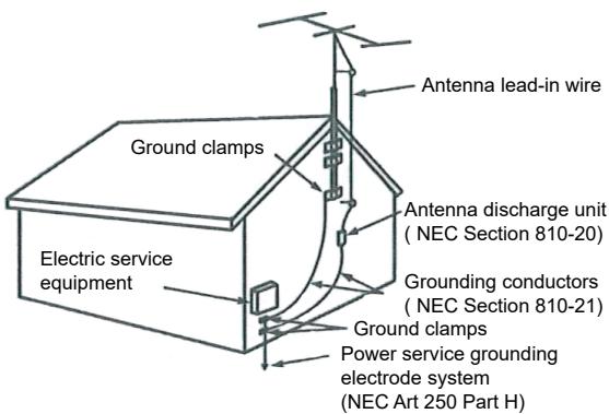 JENSEN JTV2423DCS - WHEN INSTALLING AN OUTDOOR ANTENNA SYSTEM, EXTREME CARE SHOULD BE TAKEN TO KEEP FROM CONTACTING POWER LINES OR CIRCUITS AS CONTACT WITH THEM IS ALMOST INVARIABLY FATAL. - 1