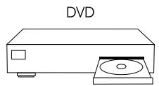 JENSEN JTV2423DCS - External device connection - 1