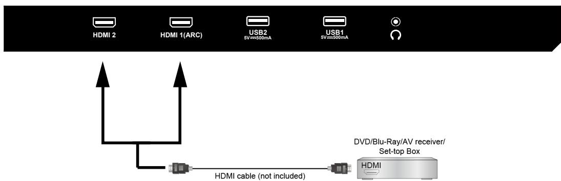 JENSEN JTV2423DCS - HDMI Device - 1
