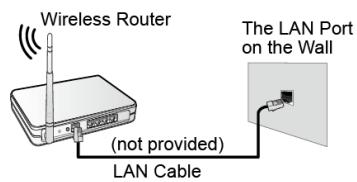 JENSEN JTV2423DCS - Wireless - 3