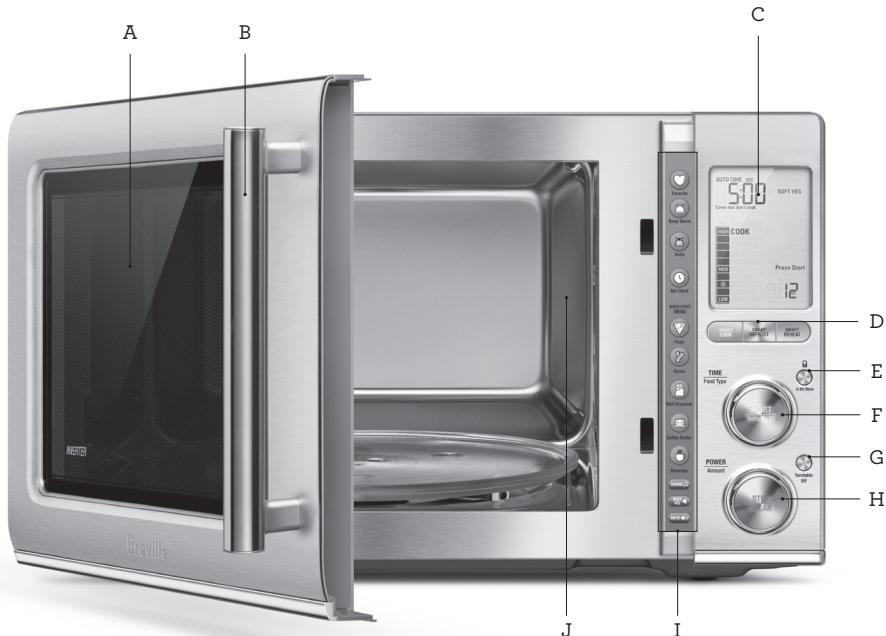 BREVILLE BMO850 - Composants - 1