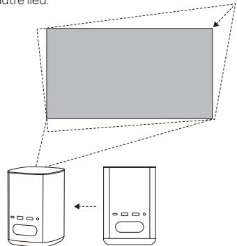 XGIMI MoGo 2 Pro - Espacement supplémentaire entre la distorsion trapézoidale et la correction - 1