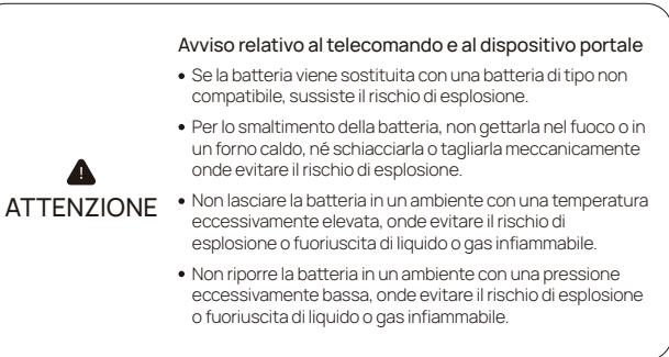 XGIMI MoGo 2 Pro - AVVISO: - 1