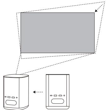 XGIMI MoGo 2 Pro - Espacio adicional entre el trapezoidal y la correccion - 1