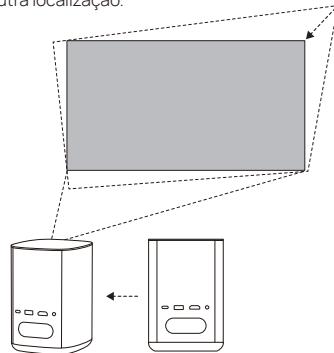 XGIMI MoGo 2 Pro - Espaçamento adicional entre a calibração trapezoidal e a correção - 1