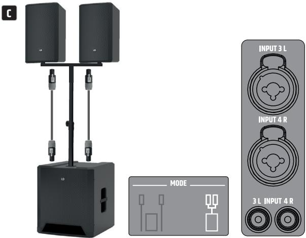 LD Systems LDDAVE18G4X - MONTAZI OKABLOWANIE - 4