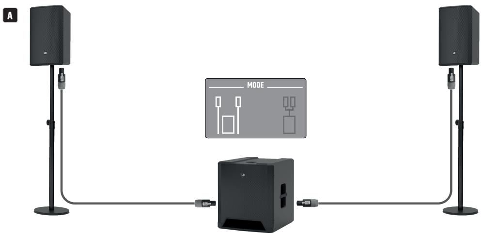 LD Systems LDDAVE18G4X - MONTAGE ET CÂBLAGE - 2