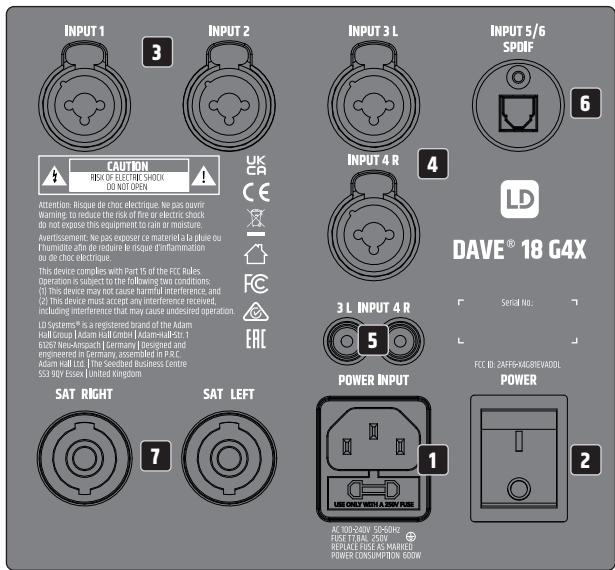 LD Systems LDDAVE15G4X - CONNECTIONS, CONTROLS AND INDICATORS - 1