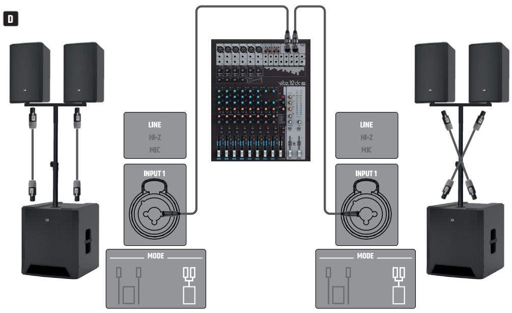 LD Systems LDDAVE10G4X - MONTAZI OKABLOWANIE - 5