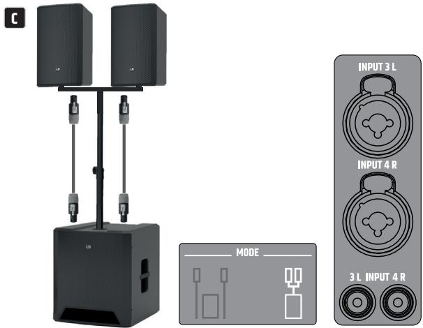 LD Systems LDDAVE10G4X - MONTAZI OKABLOWANIE - 4