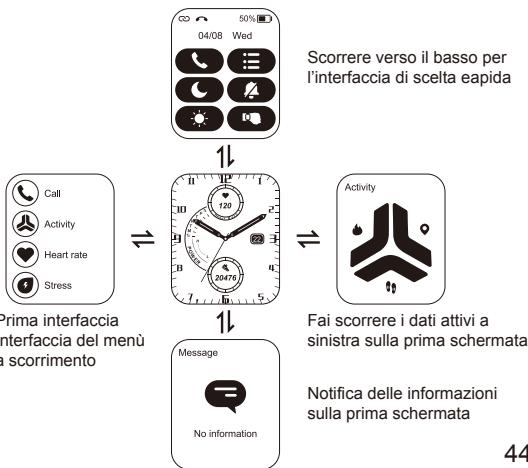 G-TIDE S1 Lite - Guida Funzionamento - 1
