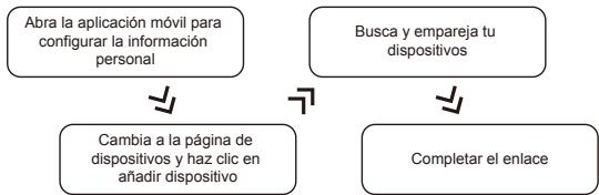 G-TIDE S1 Lite - Notas sobre la connexion Bluetooth - 1