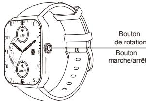 G-TIDE S1 Lite - Description tactile : - 1