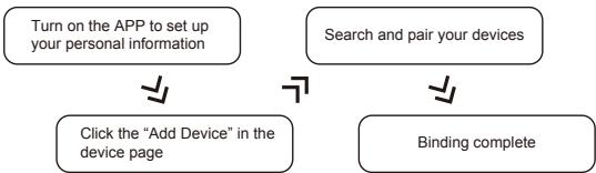G-TIDE S1 Lite - EN - 1