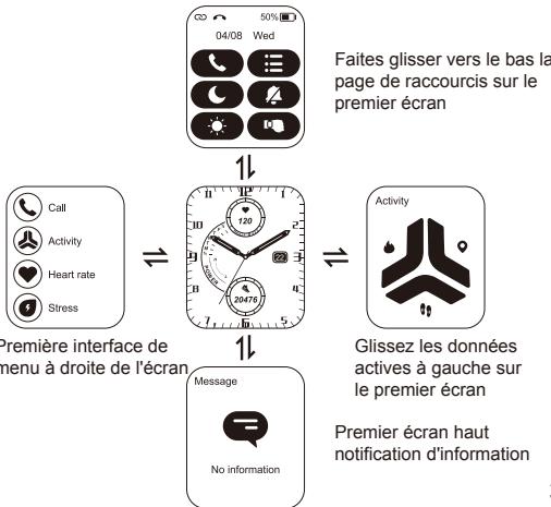 G-TIDE S1 Lite - Guide d'utilisation de la montre - 1