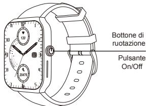 G-TIDE S1 Lite - Descrizione del touch: - 1