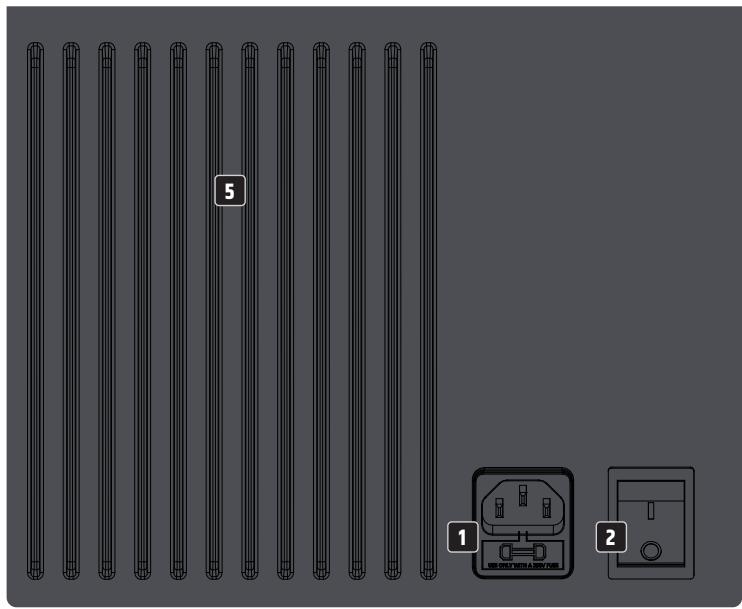 LD Systems LDMAUI11G3(W) - CONNECTIONS, CONTROLS AND INDICATORS - 2