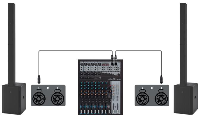LD Systems LDMAUI11G3(W) - WIRING EXAMPLES - 2