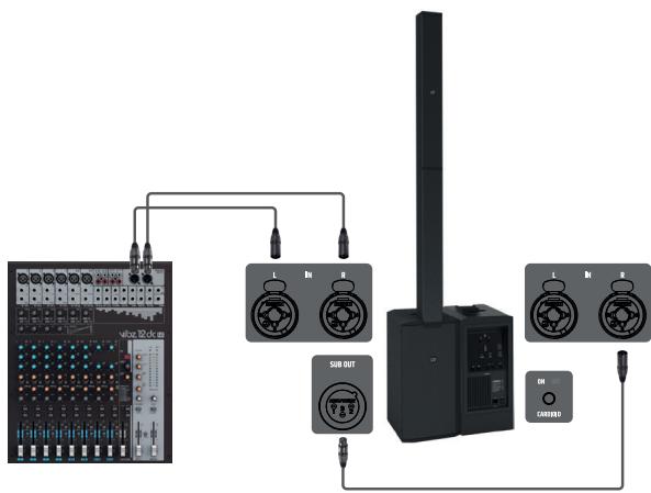 LD Systems LDMAUI11G3(W) - WIRING EXAMPLES - 3