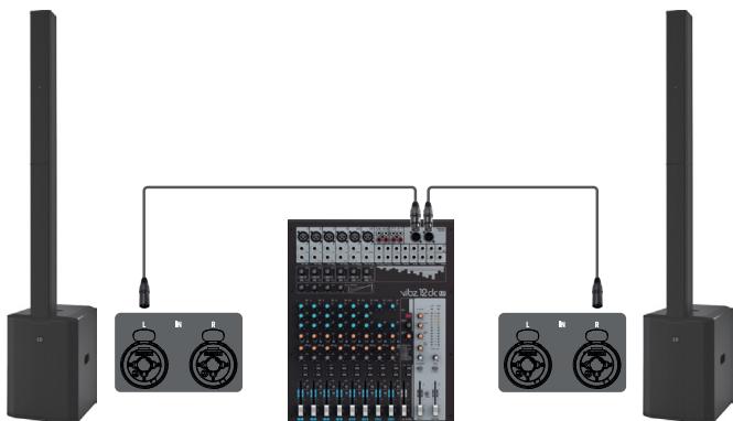 LD Systems LDMAUI28G3(W) - WIRING EXAMPLES - 2