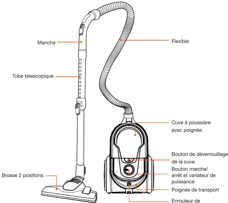 ESSENTIELB EAS73 - Découvre VOTRE ASPIRATEUR EAS 73 HARDFLOOR - 1