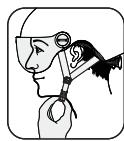 ESSENTIELB casque de protection - BONNE POSITION - 4