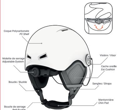 ESSENTIELB casque de protection - WARRANTY - 1