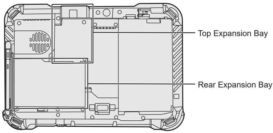 PANASONIC FZ-G2series - Website: - 2