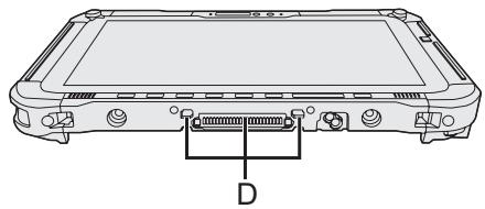 PANASONIC FZ-G2series - NOTE - 1