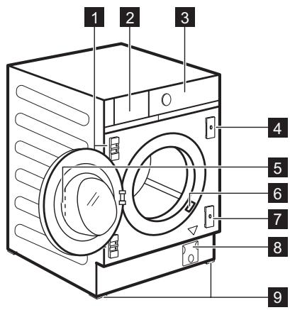 ELECTROLUX EW8F3814BI - Vue d'ensemble de l'appareil - 1