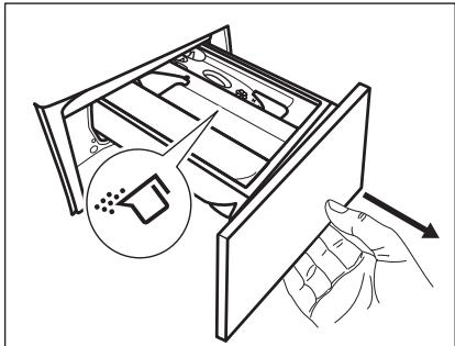 ELECTROLUX EW8F3814BI - Vérification de la position du volet du produit de lavage - 1