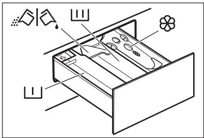 ELECTROLUX EW8F3814BI - Ajout du produit de lavage et des additifs - 1