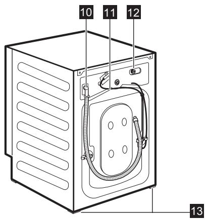 ELECTROLUX EW8F3814BI - Vue d'ensemble de l'appareil - 2