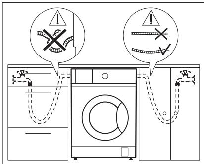 ELECTROLUX EW8F3814BI - Tuyau d'arrivée d'eau - 1