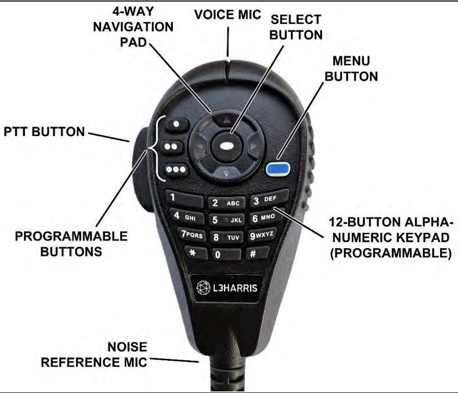 L3Harris XL-85M - RADIO CONTROLS - 2