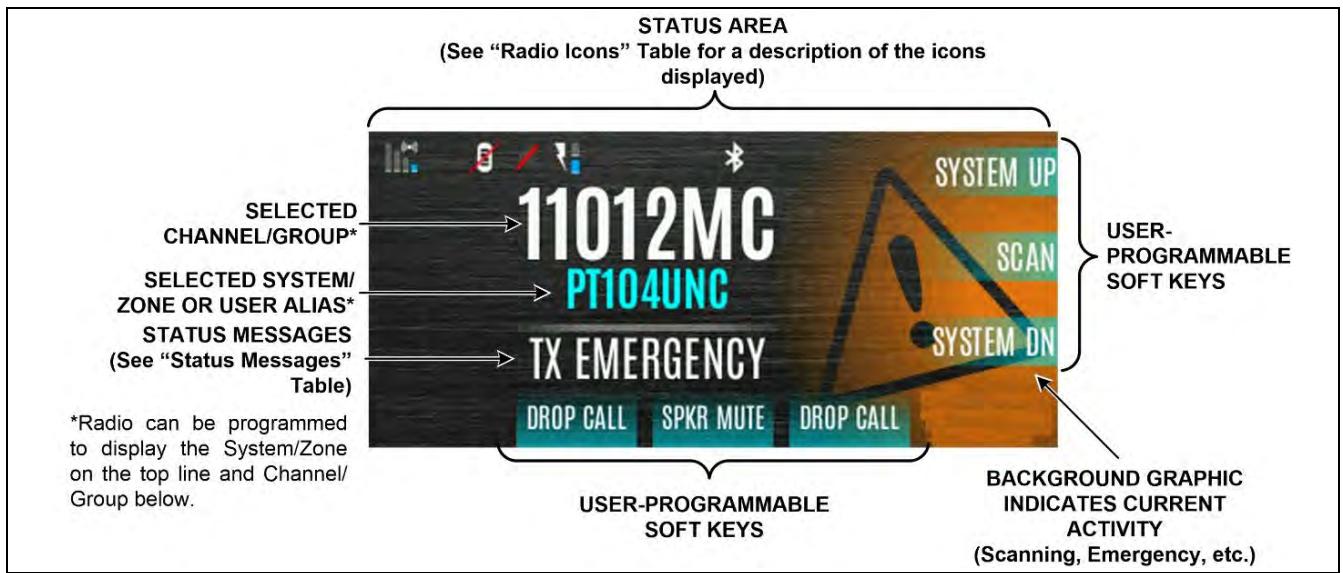 L3Harris XL-85M - RADIO DISPLAYS - 1
