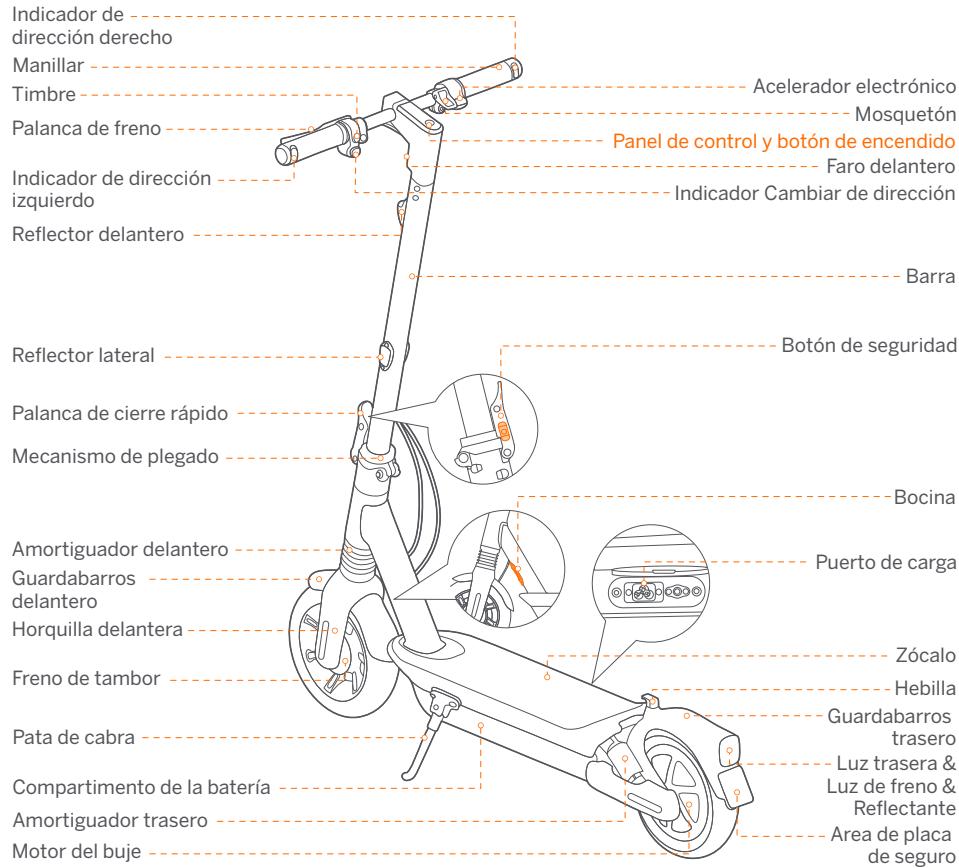 SEGWAY Ninebot KickScooter - Diagrama - 1