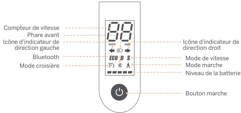 SEGWAY Ninebot KickScooter - ① Diagram - 2