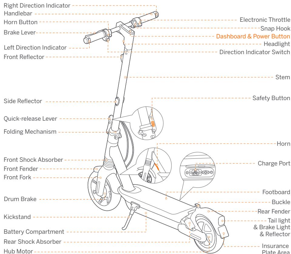 SEGWAY Ninebot KickScooter - ① Diagram - 1