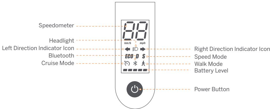 SEGWAY Ninebot KickScooter - Dashboard &amp; Power Button - 1