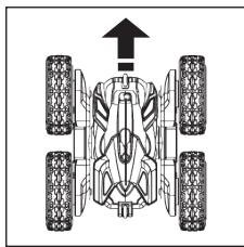 SGILE HG4-10 - INSTRUCCIONES DE OPERATION - 5