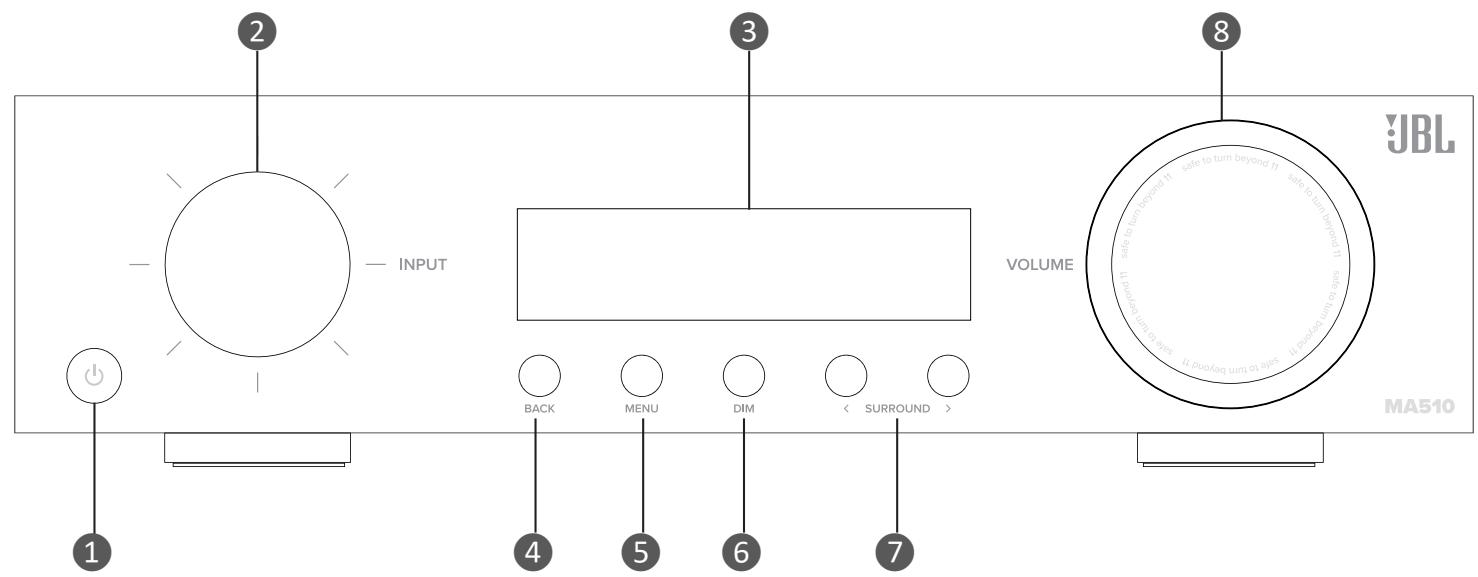 JBL MA310 - PLACING THE UNIT - 1