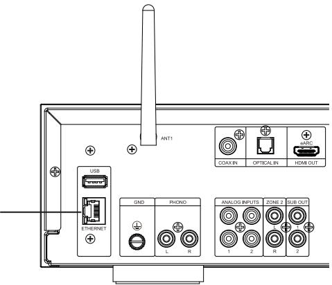 JBL MA510 - Conector Ethernet - 1